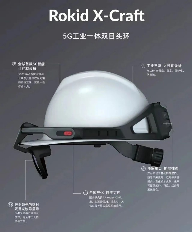 钉钉X杭州灵伴科技:用XR技术赋能更多企业,激发产业新动能!